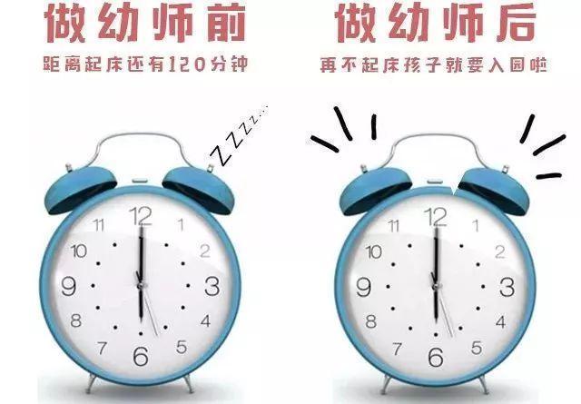 当幼师之前vs当幼师之后,当幼师跟不当幼师变化