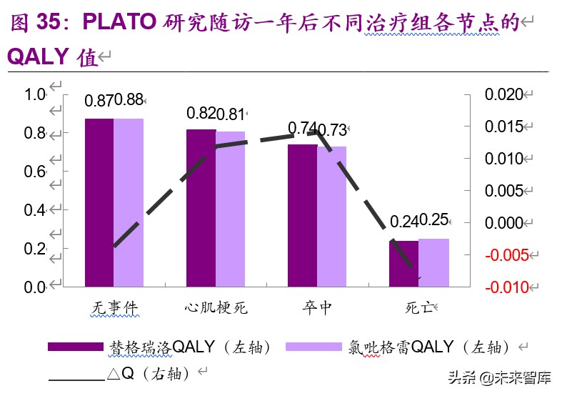 干货一文看懂创新药市场,创新药的深度报告