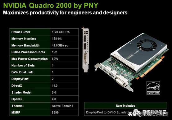 无矿二手显卡推荐,捡垃圾200元显卡推荐