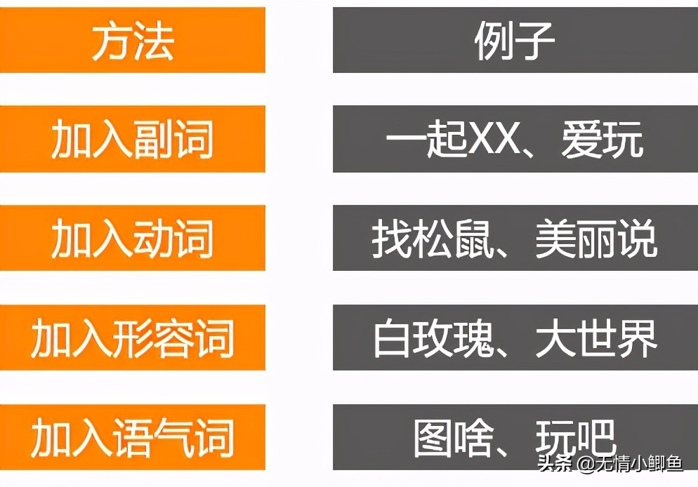 好听好记好写有意境的好名字,怎样起一个不重名的名字