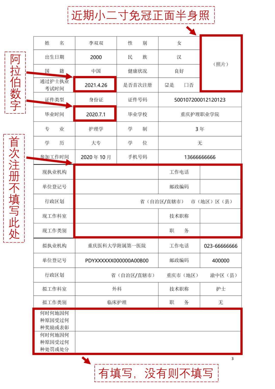 护士执业申请审核表去哪里拿,护士执业注册申请审核表怎么填写