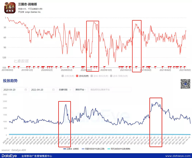 一款200万月活的SLG,改变了阿里互娱什么?