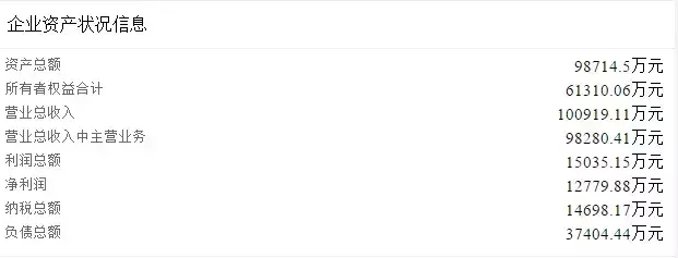 百亿保健帝国权健是怎样的公司,权健集团现状如何