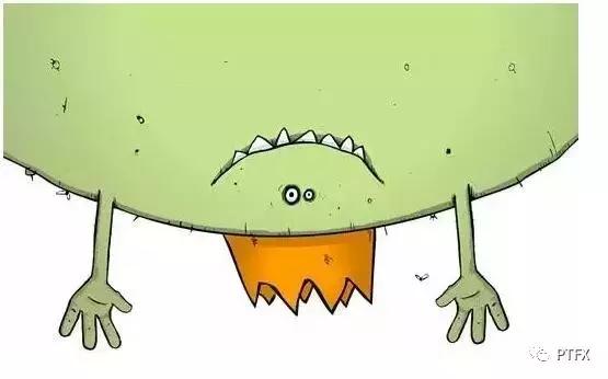 到底什么是外汇交易/卓德木鱼/卓德赠金20%可提取