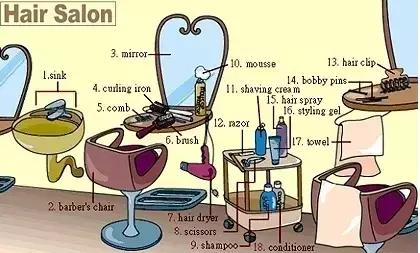 34张图让孩子记住英语中所有生活用词!给孩子收藏哦