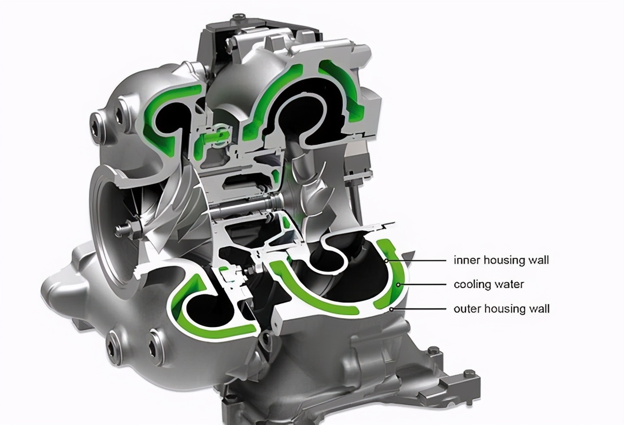 什么叫博兰基尼,兰博基尼跑车数据