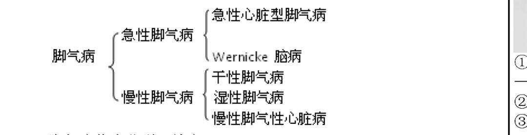 关于维生素补充一些知识,各种维生素知识大全