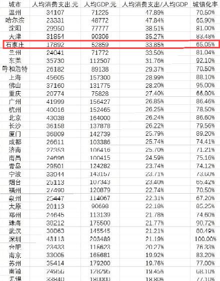 石家庄宜家的家具怎么样,宜家要来石家庄了吗