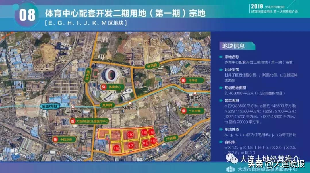 大连新体育场有哪些新楼盘,大连体育新城7号地块