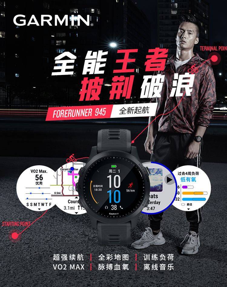 forerunner935和955对比,forerunner945多少钱