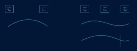 黄简讲书法六级课程,黄简讲书法隶书笔法视频