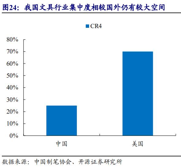 Recvfailure:Connectionwasreset