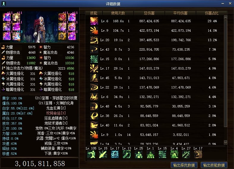 dnf手游70级白手装备选择,dnf白手的万象融合史诗装备自选