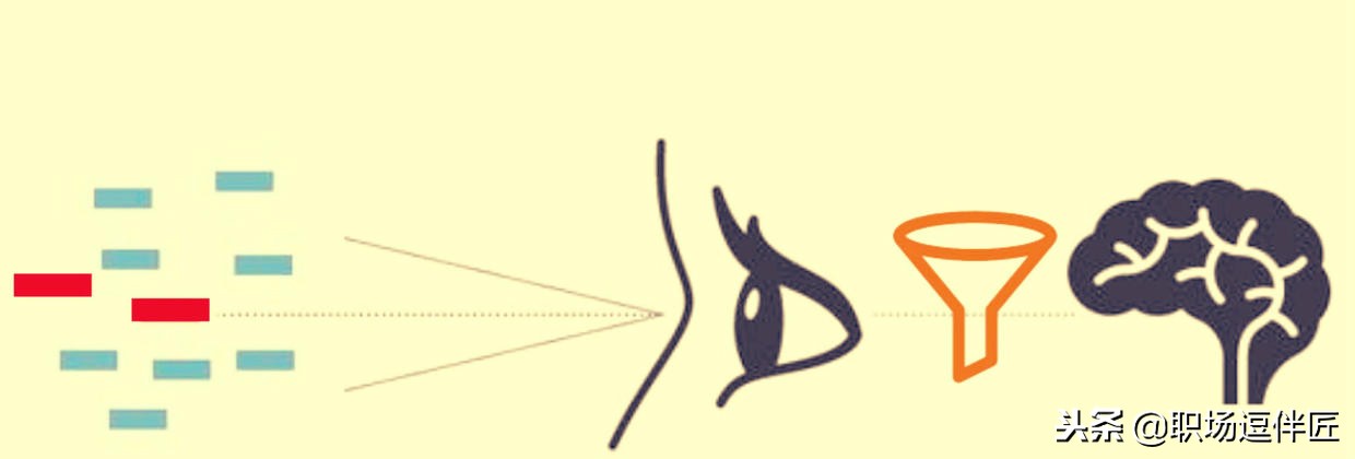 卓越的讲台风范是怎样炼成的？这五招很重要！（现学现用）