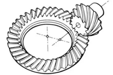 关于齿轮的科普介绍,齿轮知识由浅及深讲解透彻