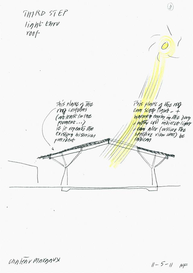 玛歌酒庄变化,玛歌酒庄城堡内部