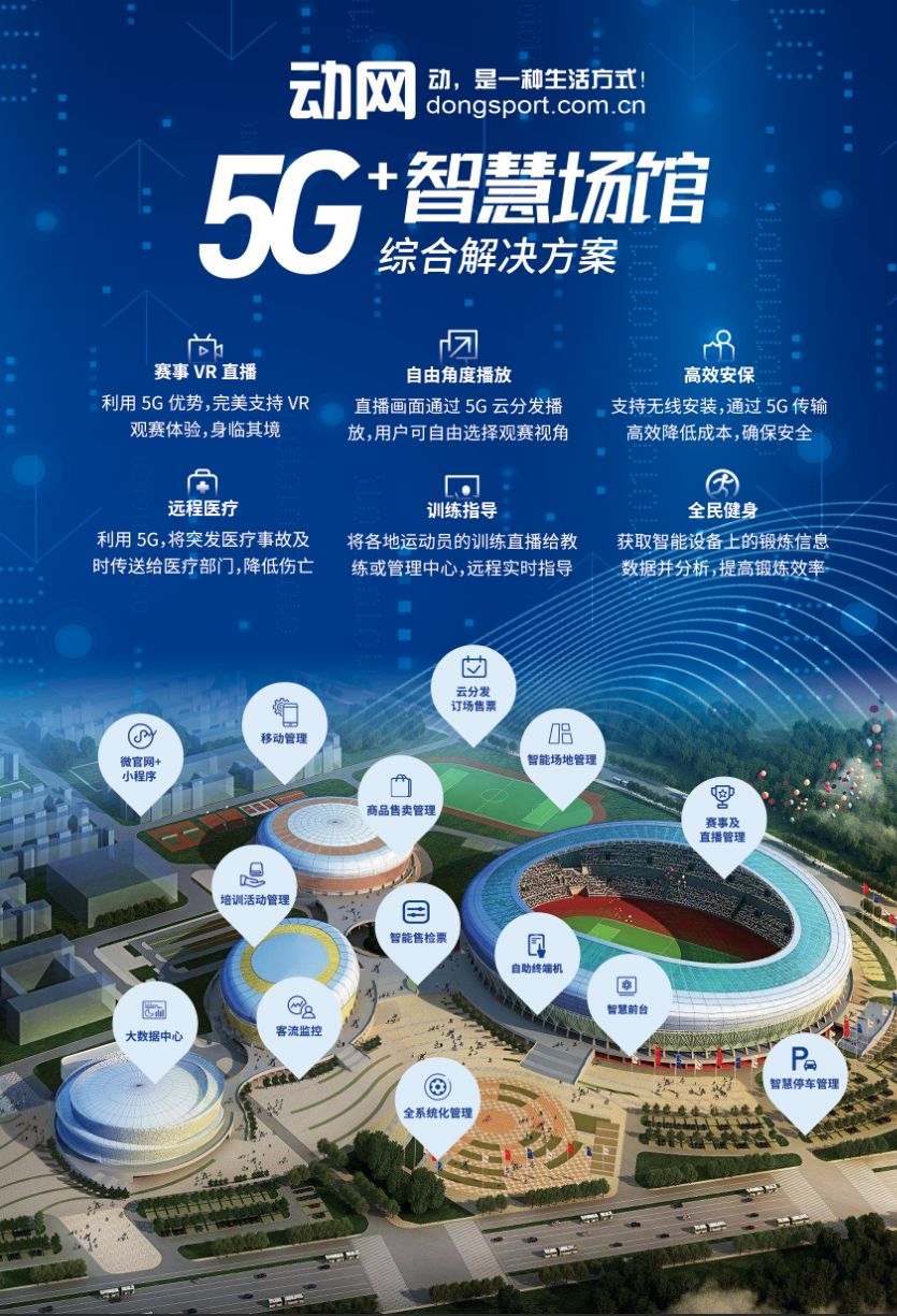 动网5G智慧场馆解决方案助力余杭产业融合创新