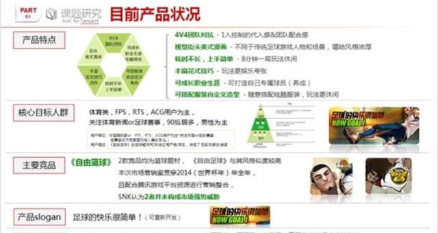 4a营销策划方案,4a营销方案