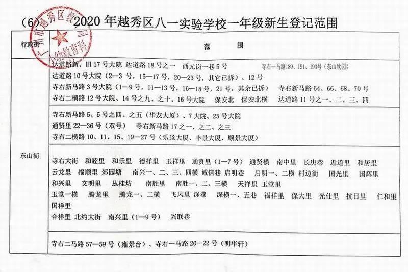 越秀区东山实验小学对口中学排名,广州铁一小学对口直升中学是哪个