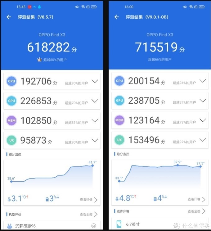 价格最低骁龙870的oppo手机,骁龙865最贵的oppo