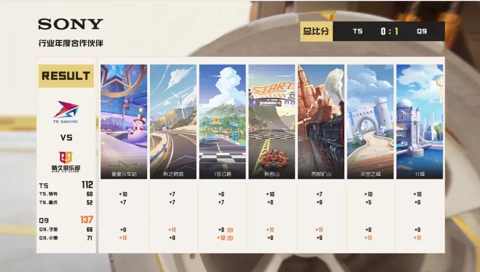 常规赛｜5月10日对阵看点昨日精彩赛况回顾