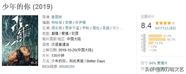 周冬雨少年的你荣获两个奖项,周冬雨获金像奖少年的你影后