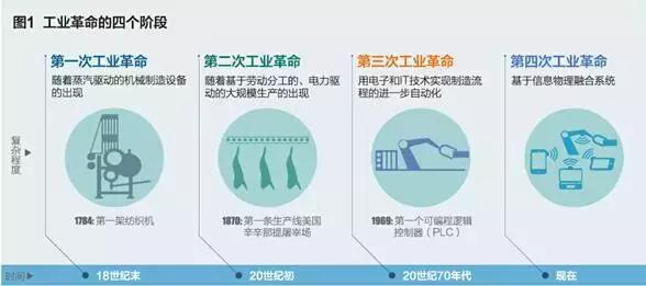 大众厉害还是丰田厉害,大众厉害还是大众厉害