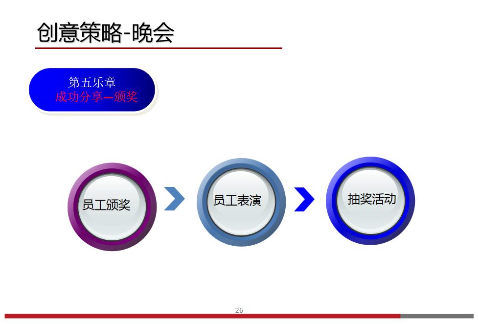 年会ppt免费模板2022,年会活动策划方案详细模板