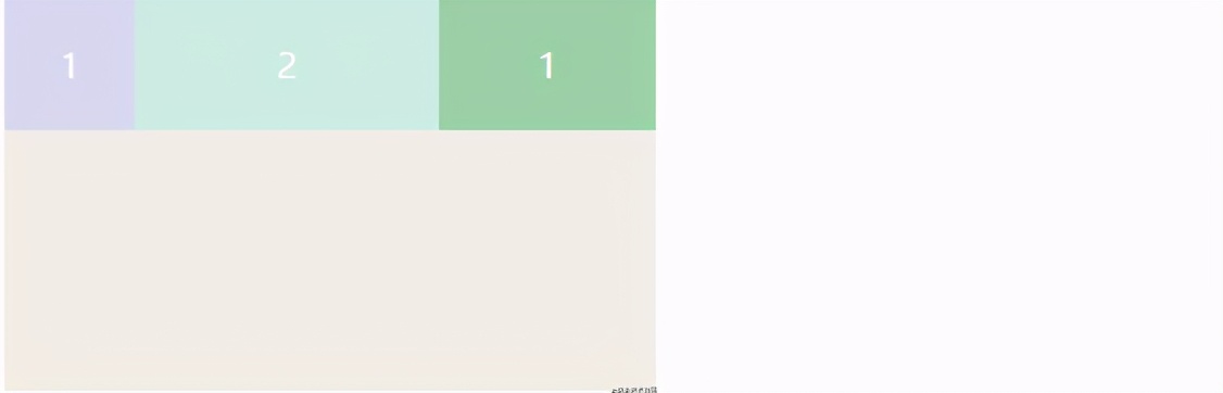 css通俗易懂的讲解,css底层知识与技巧