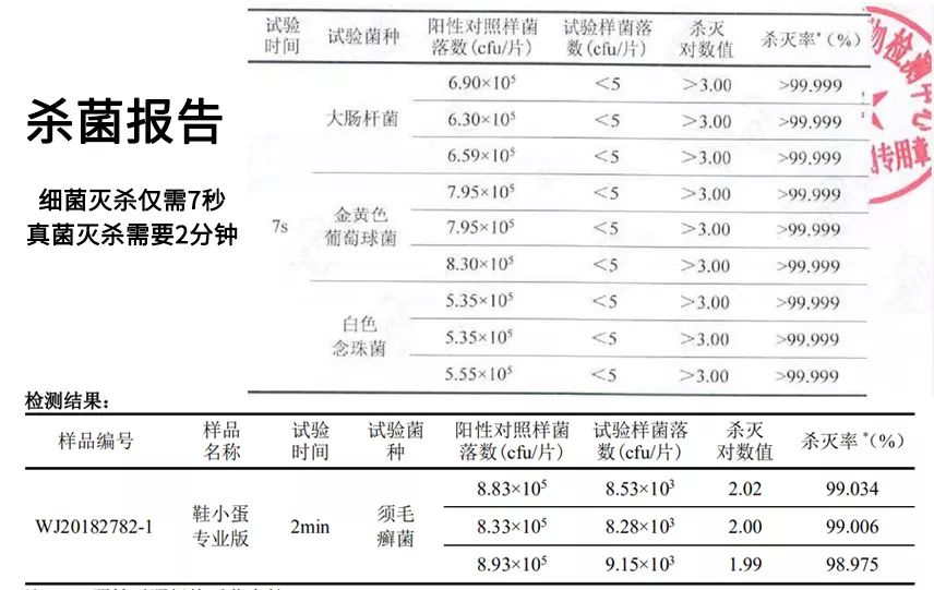 烘干机能去鞋臭,可以定时烘干鞋子神器杀菌除臭
