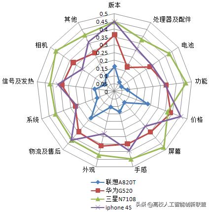 傅湘玲,傅湘玲教授视频