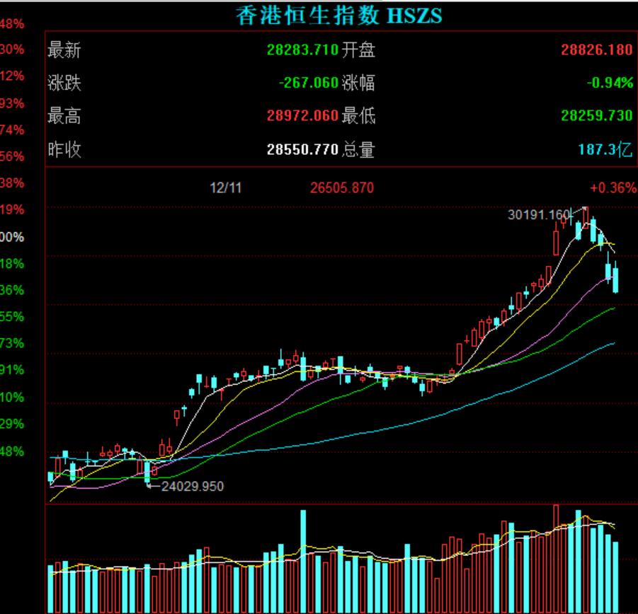2.24基金操作,白酒板块基金11月分析