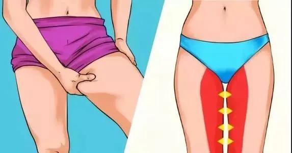 开髋拉伸大腿内侧瑜伽体式,超级有效的瑜伽动作