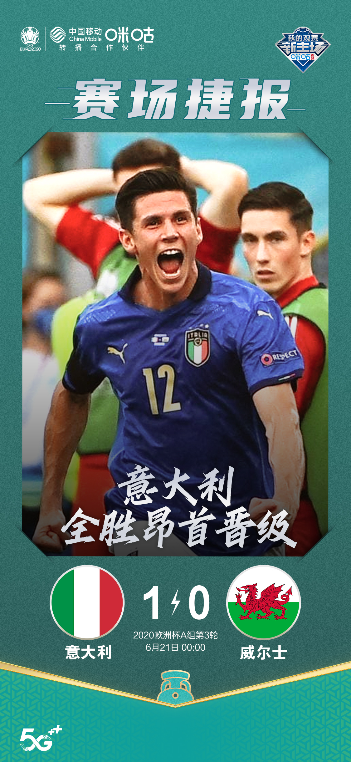 欧洲杯咪咕视频集锦,欧洲杯a组附加赛