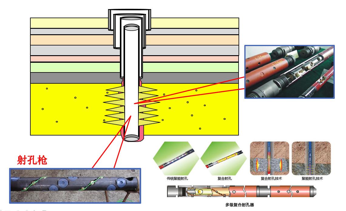 石油基础知识探索能源之王的奥秘,石油在开采和使用过程的优劣