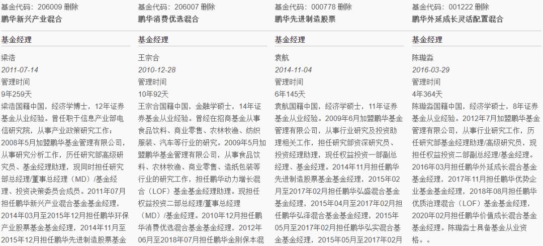 鹏华的基金经理梁浩靠得住吗,鹏华新兴产业基金经理梁浩