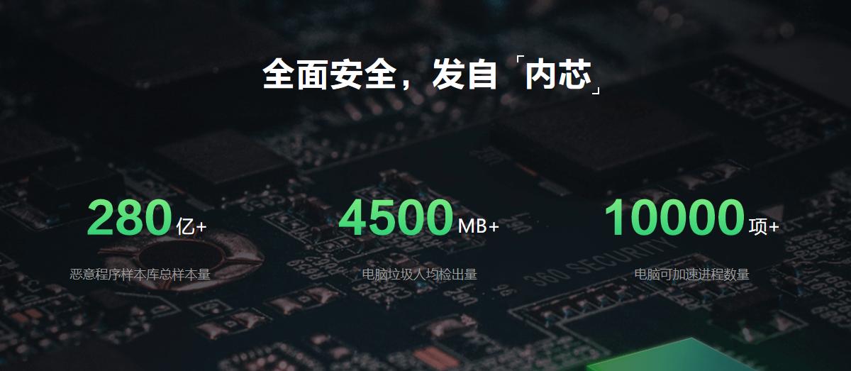 360安全卫士极速版的功能大全在哪,360安全卫士极速版怎样设置才好用