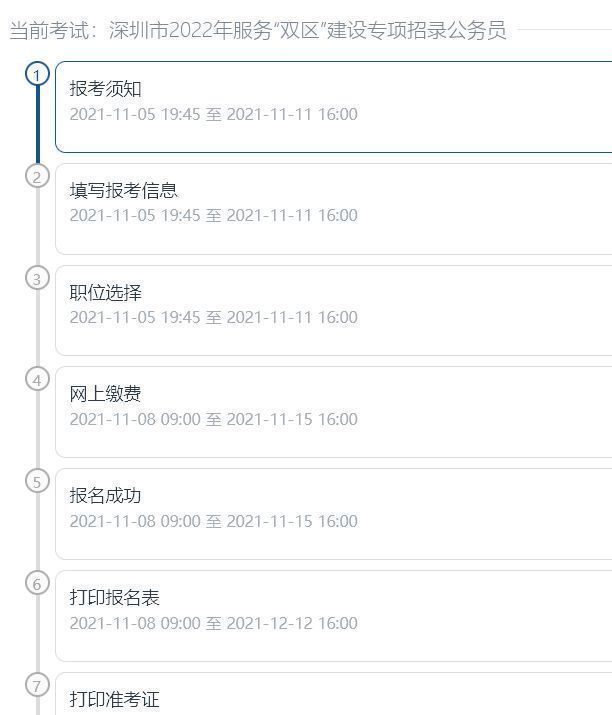 深圳市公务员考试报名流程及报名上传证件照片处理教程