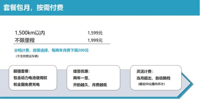 威马购车靠谱吗,威马半价购车技巧