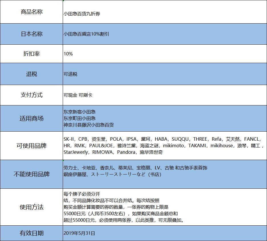 日本购物免税领券攻略,日本购物折扣券