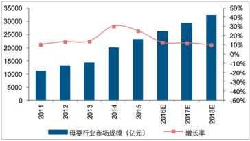儿童玩具租赁市场潜力巨大,玩具租赁店创业项目介绍