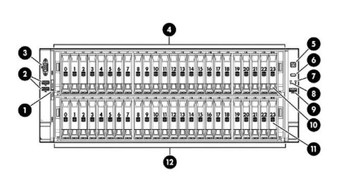 “稳定可靠”不是随便说说H3CUniServerR6900G3服务器评测