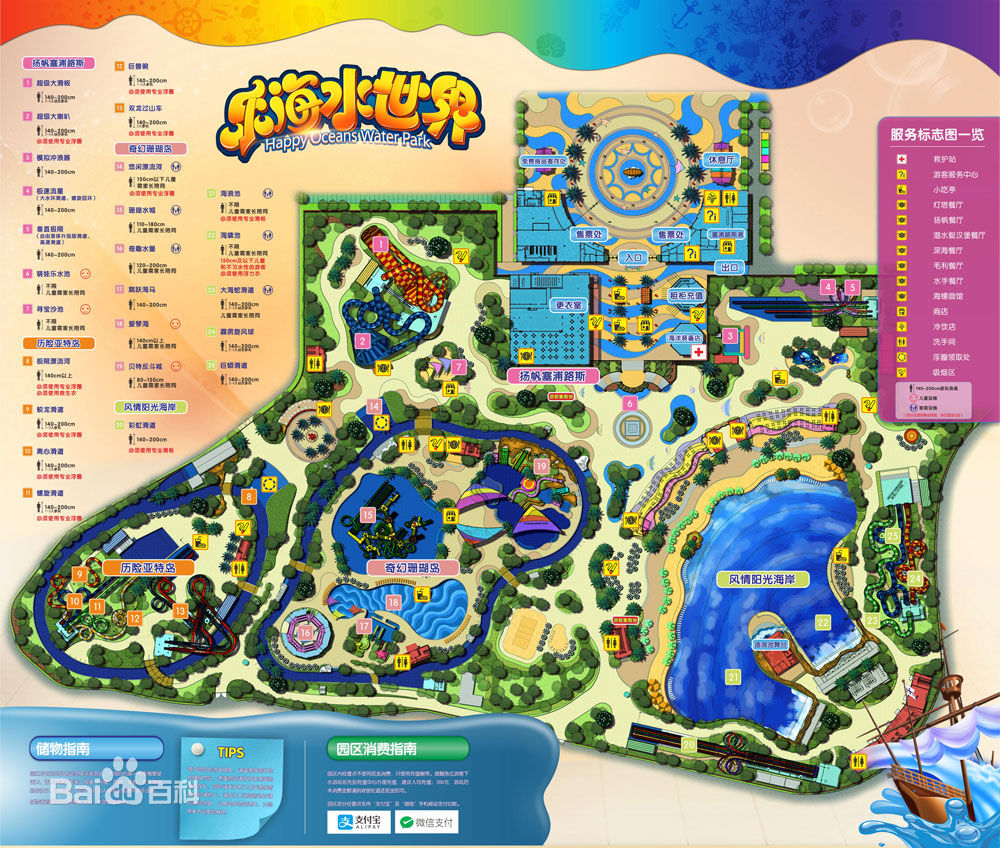 郑州银基乐海水世界畅玩及防坑指南