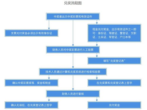 答疑问题怎么解决,答疑解惑应该怎么回答