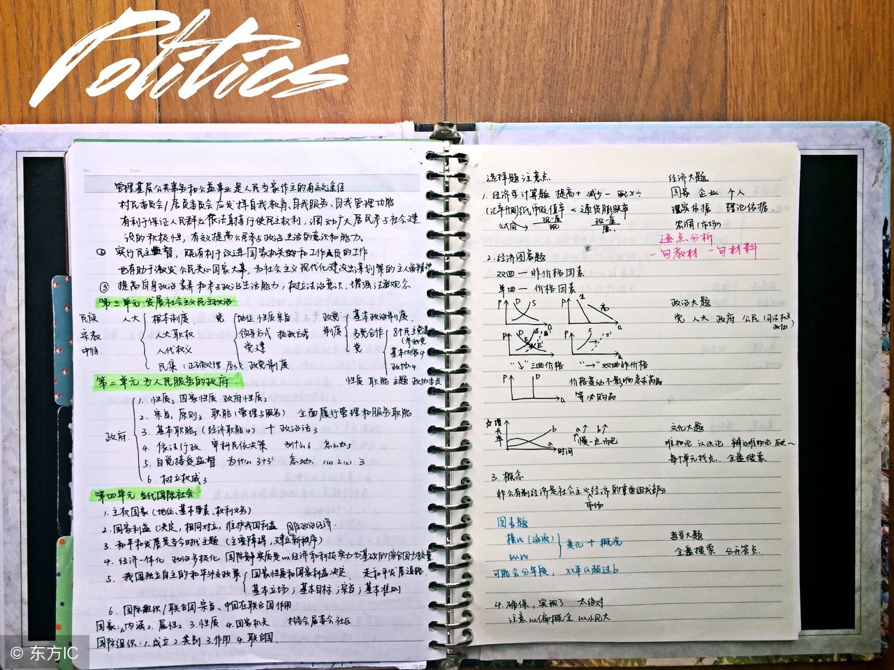 学姐分享考研速记方法,考研必看笔记