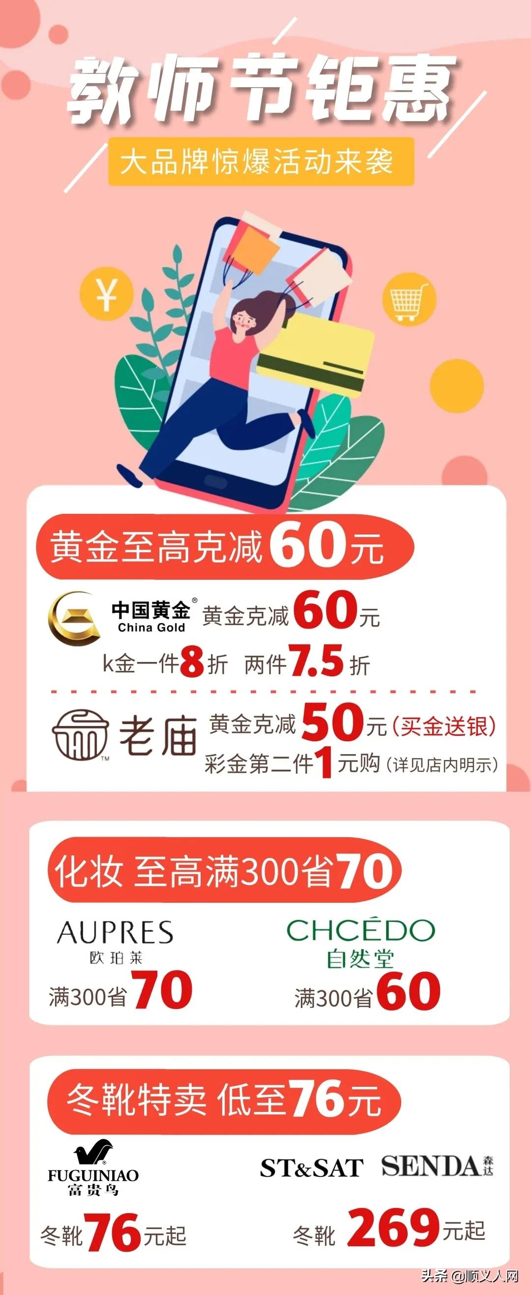 快来!有这个证件的顺义人可免费领礼品
