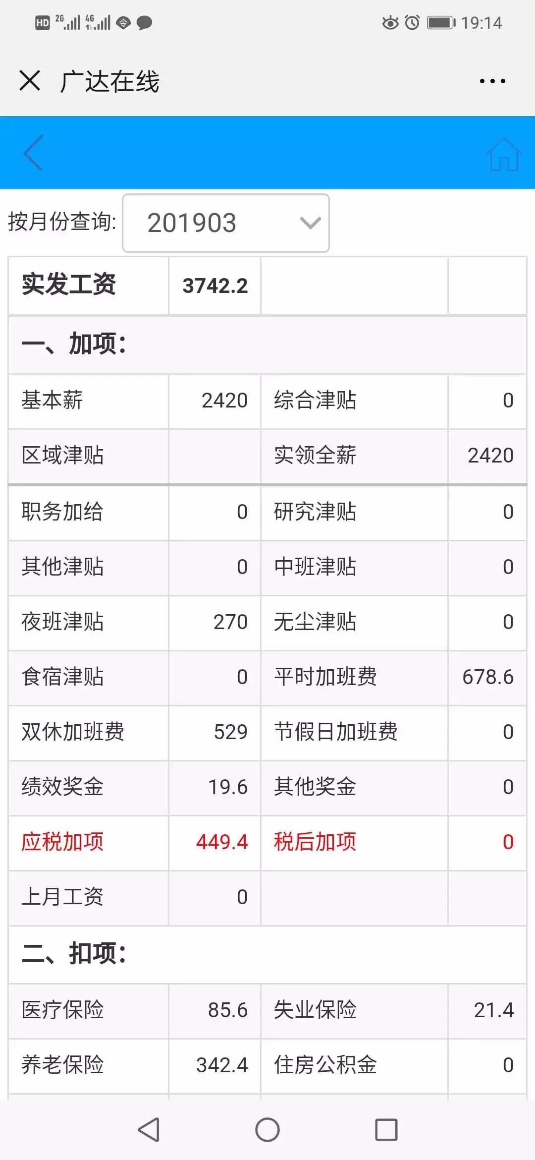 上海达丰和昌硕还招人吗,上海达丰工资截止到几号