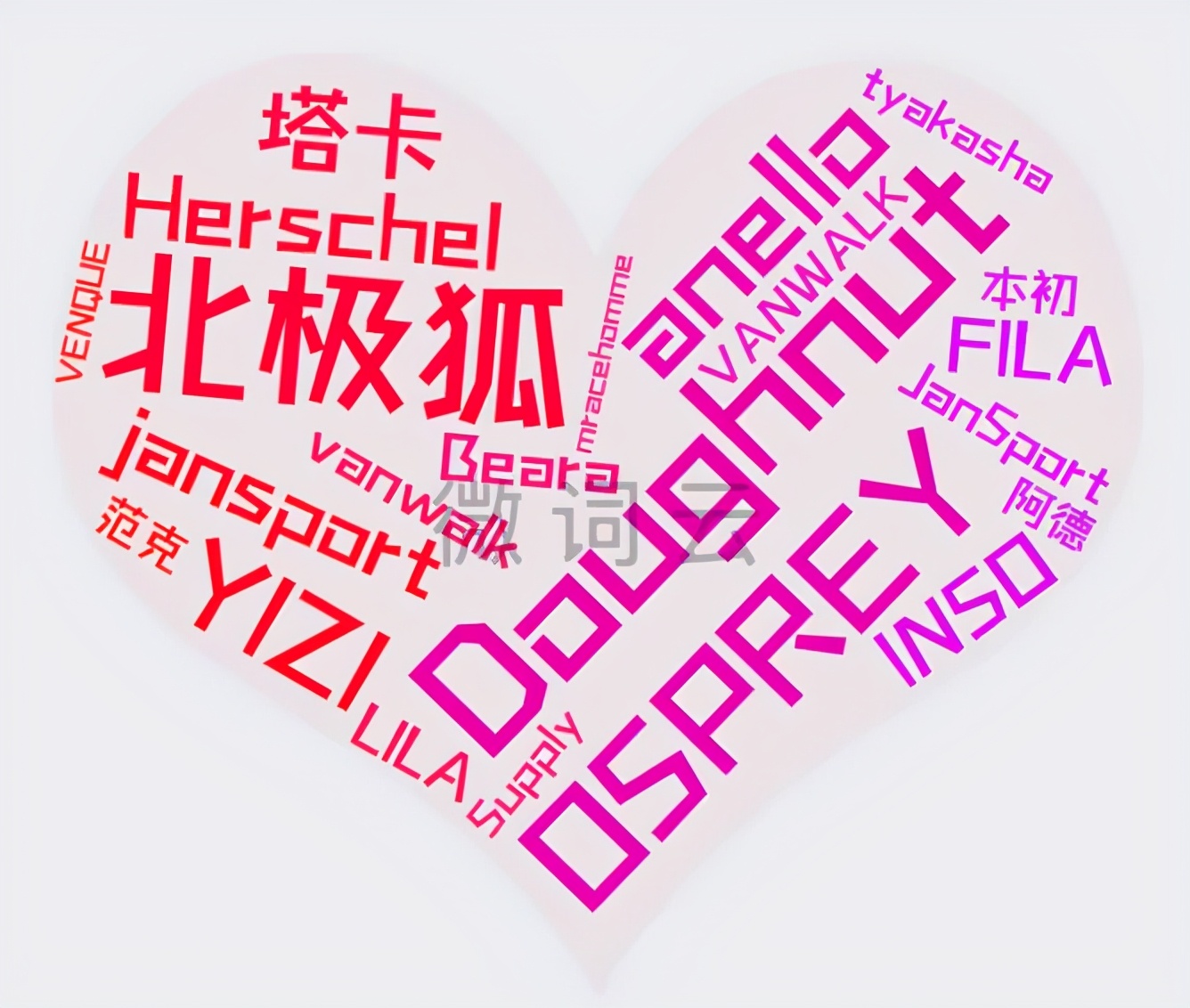 什么牌子的双肩包结实好看又实惠,推荐几款值得买的双肩包