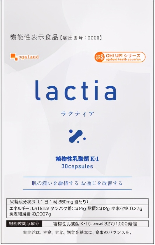 日本功能性原料,功能性原料市场