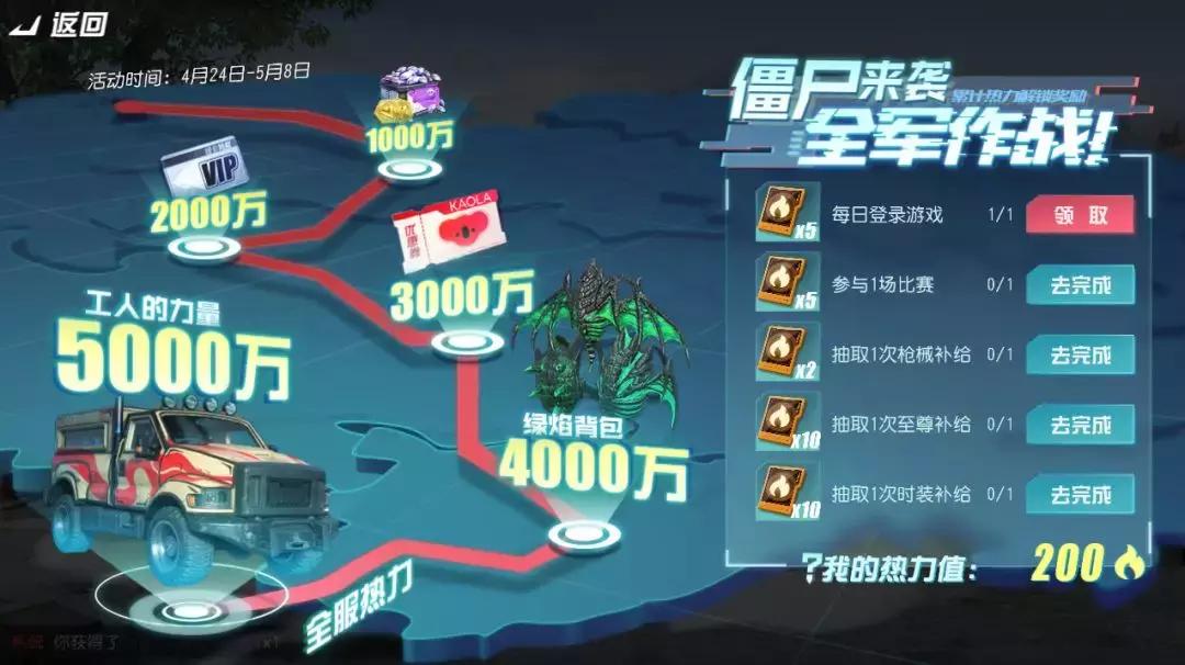 更新生化模式,新版生化模式介绍